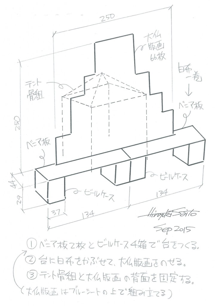 大仏組立図